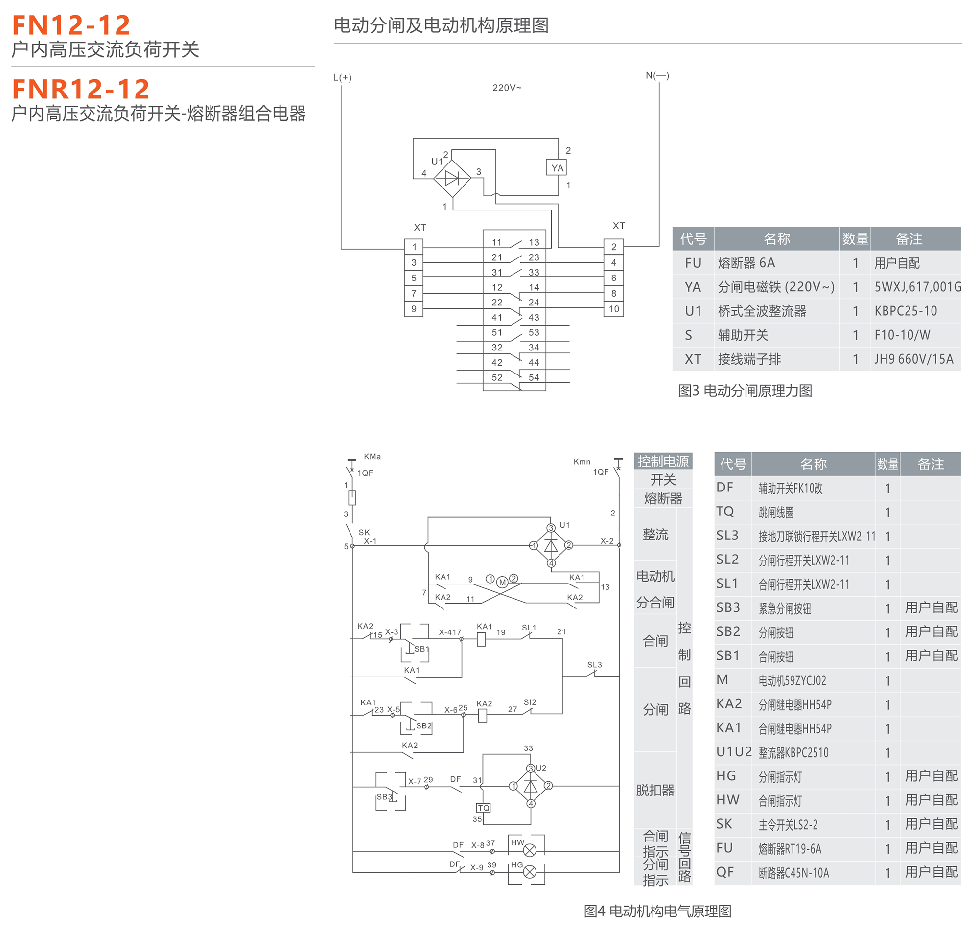 人民電器 FN12-12型戶內(nèi)高壓交流負(fù)荷開關(guān)