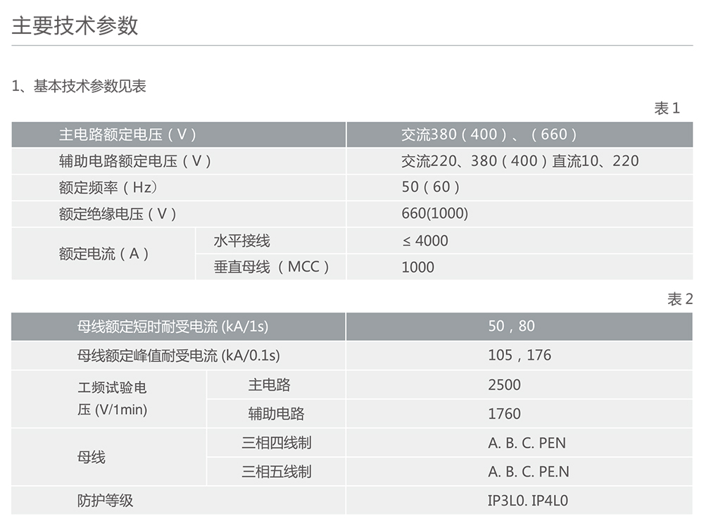 人民電器RGCS型低壓抽出式開關(guān)柜 