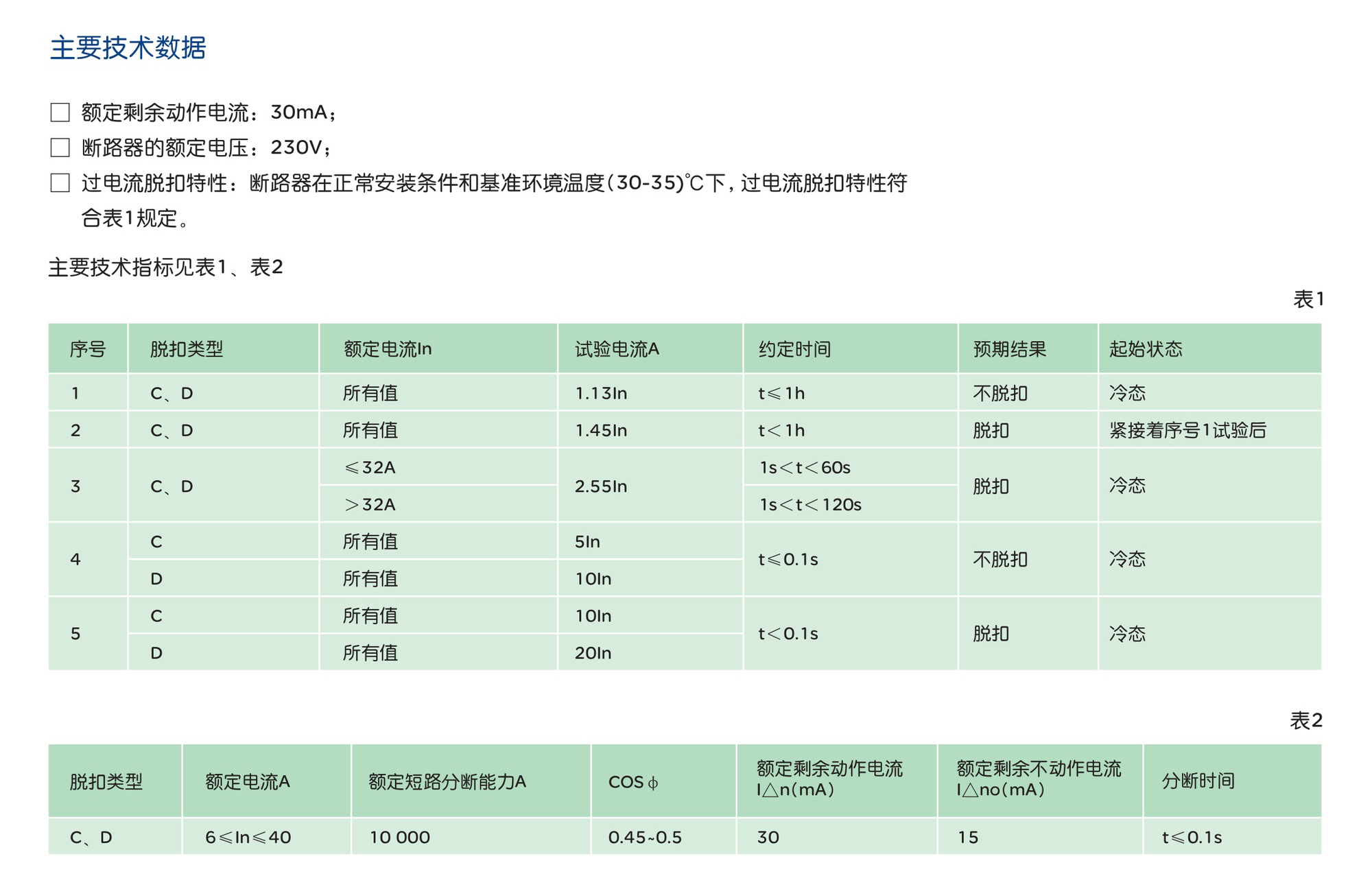 人民電器RDX6LE-40剩余電流動作斷路器 