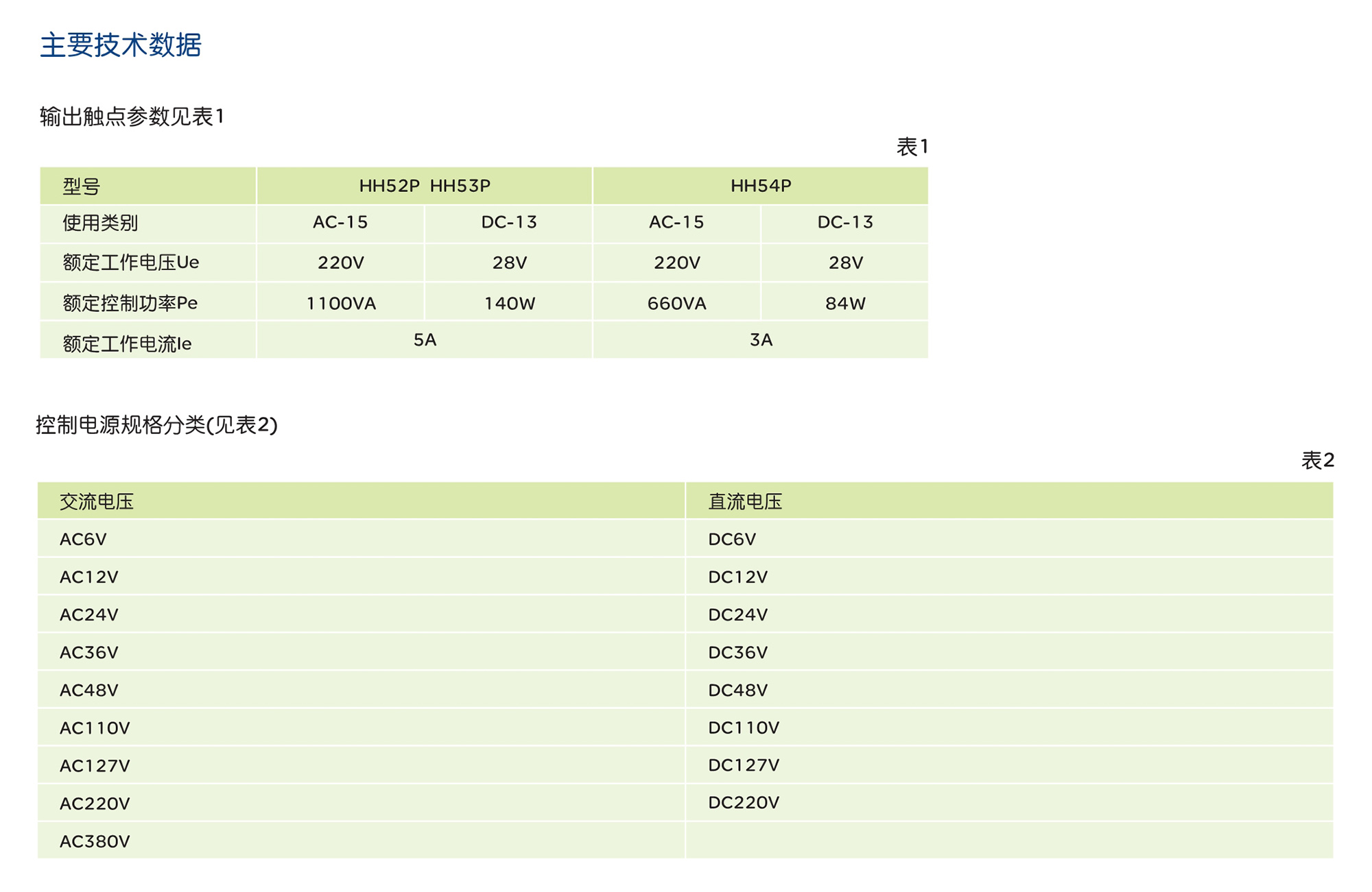 人民電器HH52P、53P、54P 系列小型電磁繼電器 