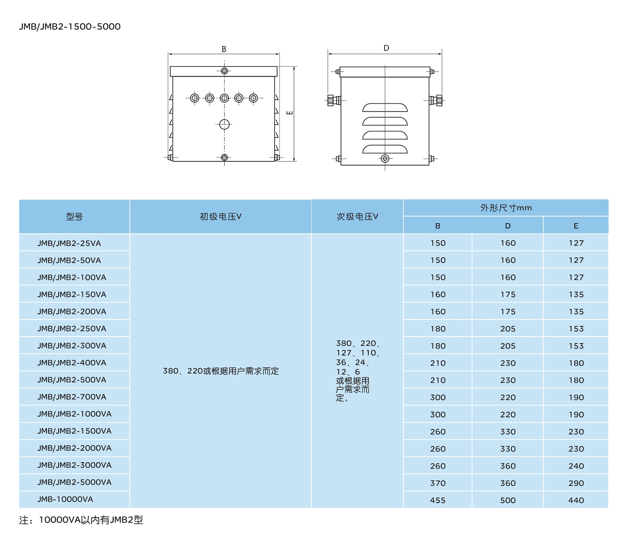人民電器JMB、JMB2系列照明行燈變壓器 