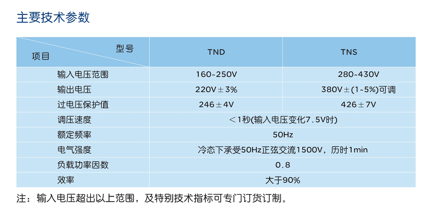 人民電器TND、TNS系列高精度交流穩(wěn)壓電源 