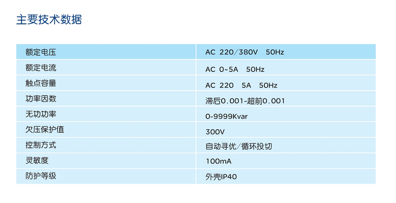 人民電器JKW5C無功功率自動補償控制器 