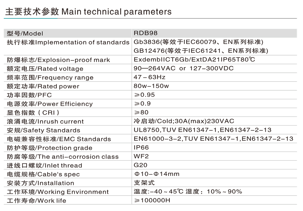 人民電器RDB98-8669防爆免維護(hù)投光燈/泛光燈(LED) 