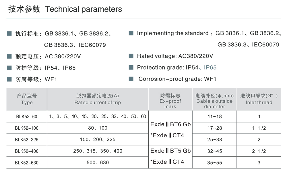 人民電器BLK52 系列防爆斷路器(ⅡB、ⅡC) 