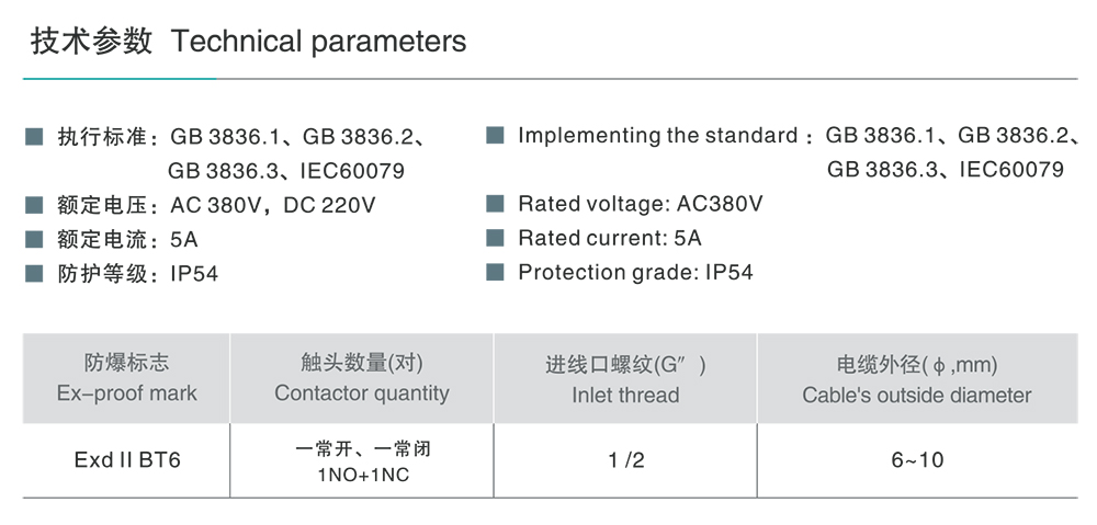 人民電器BZX51系列防爆行程開(kāi)關(guān)(ⅡB、ⅡC) 