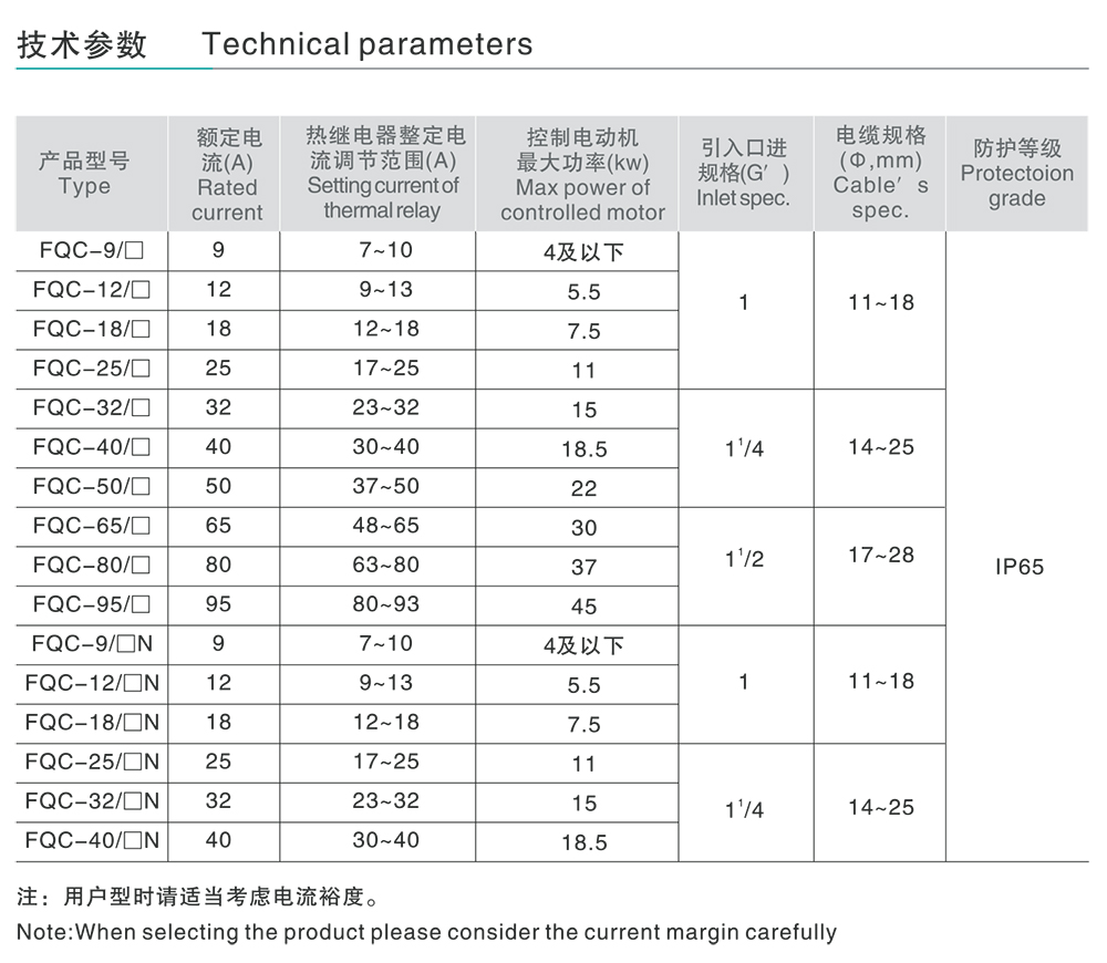 人民電器FQC系列防水防塵防腐電磁起動器 