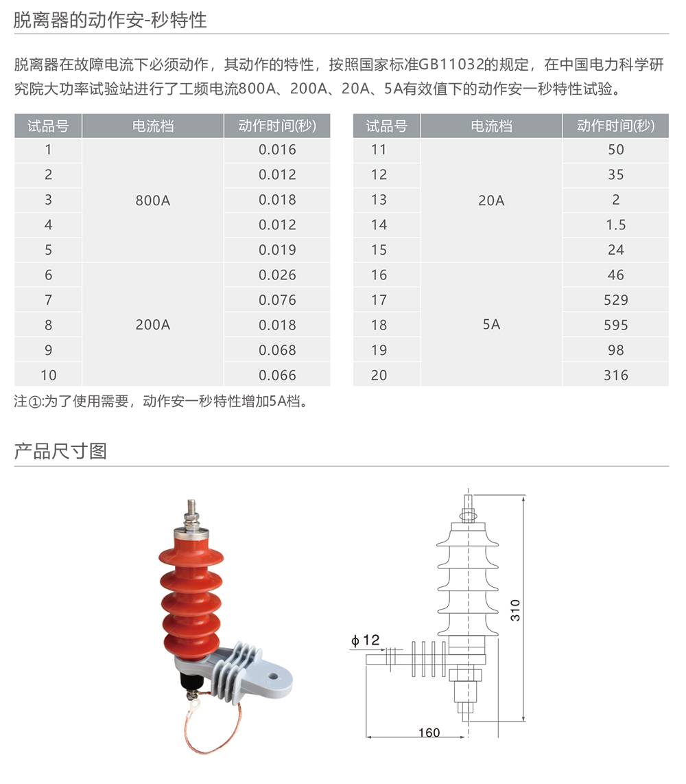 人民電器YH5W□-□/□TLB 3-10kV帶脫離器復合外套金屬氧化避雷器 