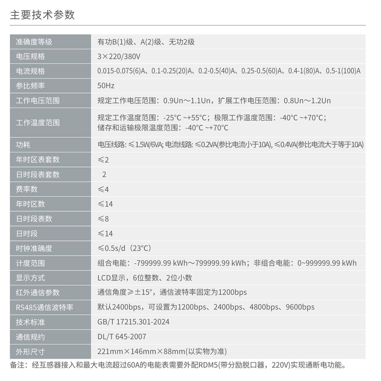 人民電器DTZY858/DSZY858-□-綜三相遠(yuǎn)程費(fèi)控智能電能表 