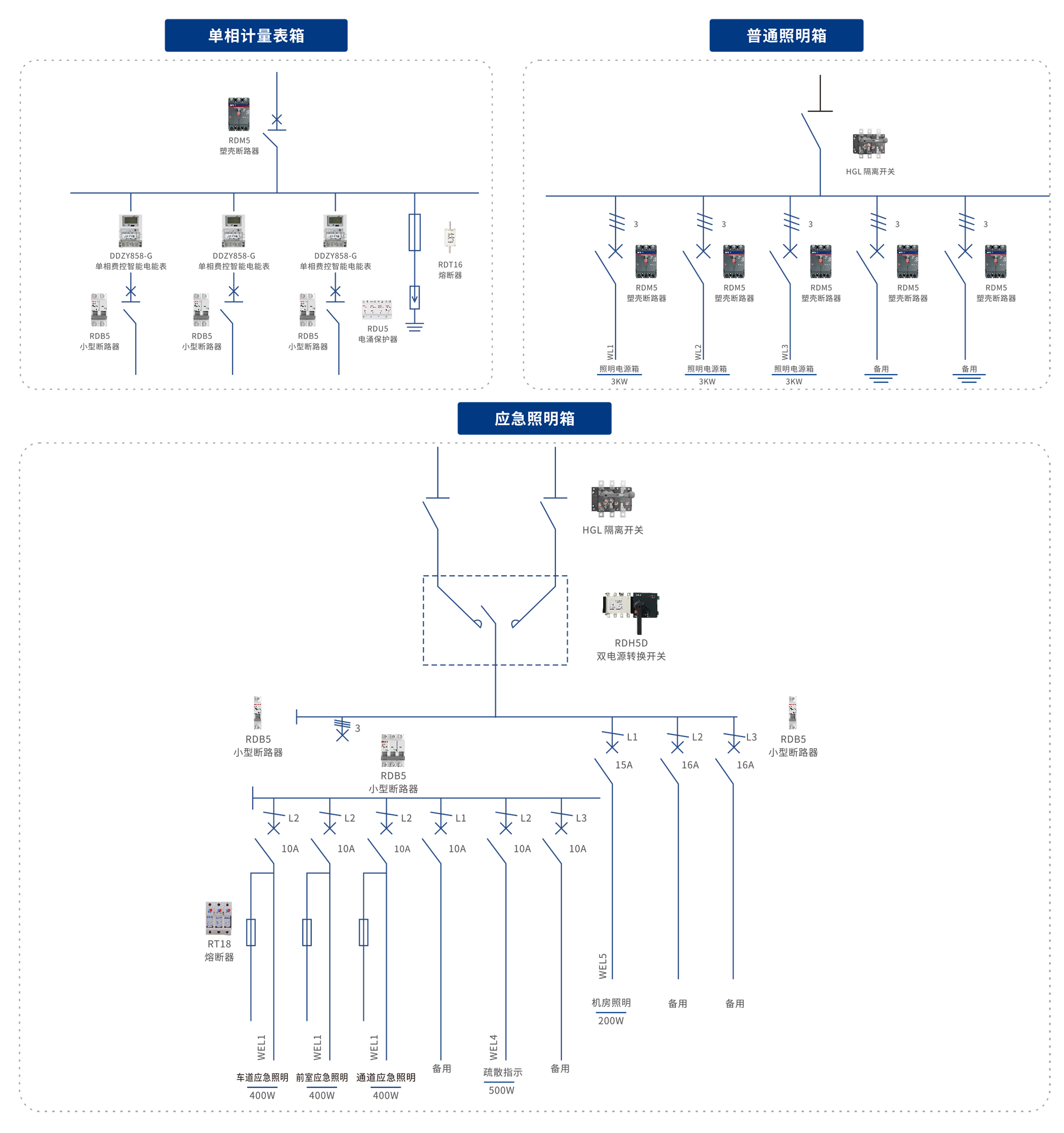 工業(yè)系統(tǒng)機(jī)械配套解決方案