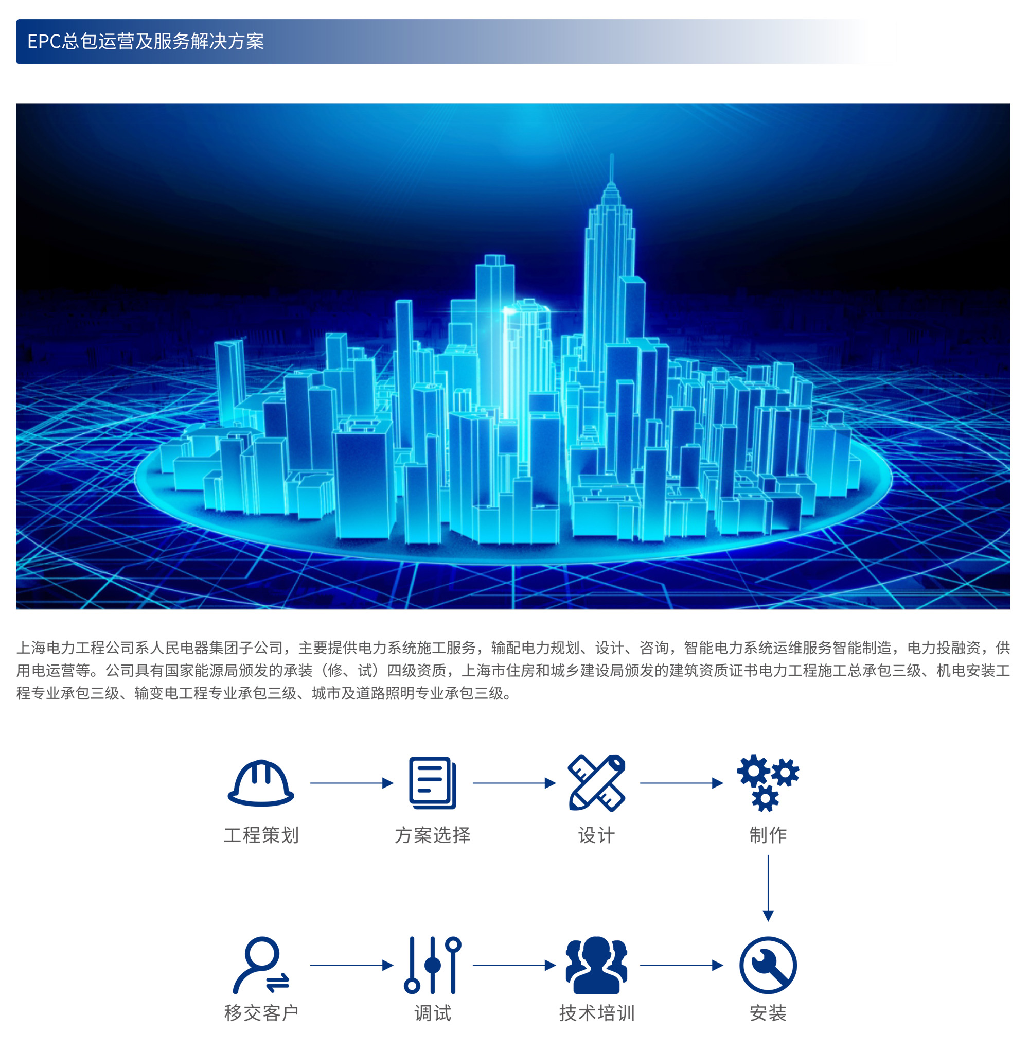 人民電器集團解決方案